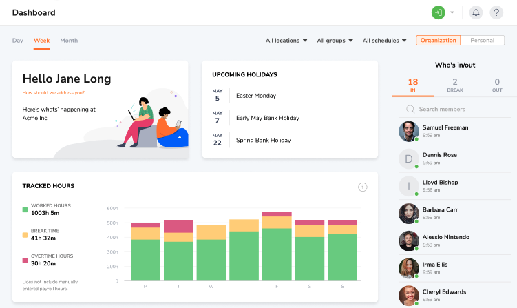 Gestione del personale universitario direttamente dalla dashboard.