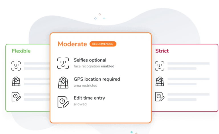 Restrizioni per il time tracking flessibili, moderate o rigide.