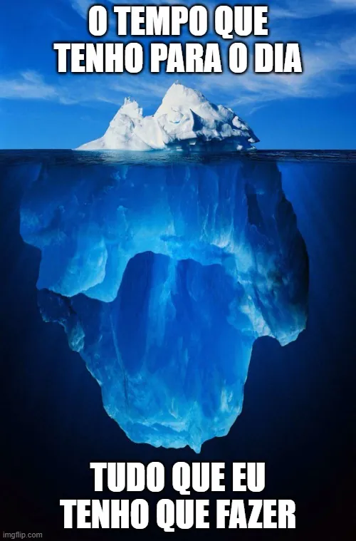 piada hilária com imagem de iceberg. A ponta do iceberg é o tempo que tem para o dia, a parte submersa (muito maior) é tudo que tem para fazer