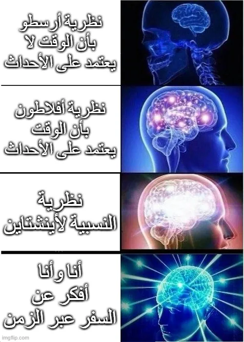 النظريات