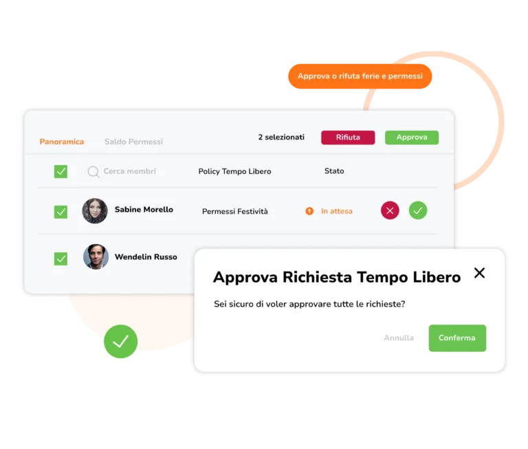 Approvazione richieste di permessi e ferie.