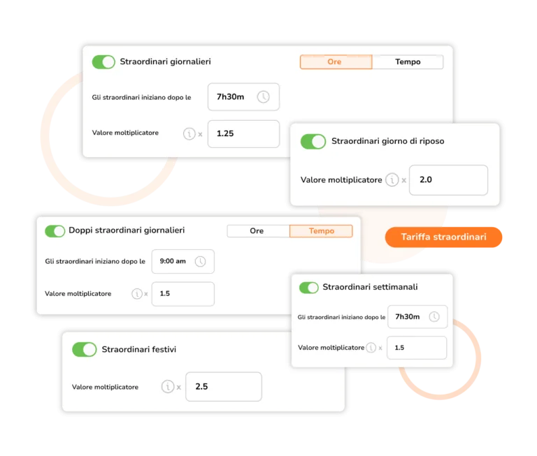 Tariffe e impostazioni personalizzabili degli straordinari.