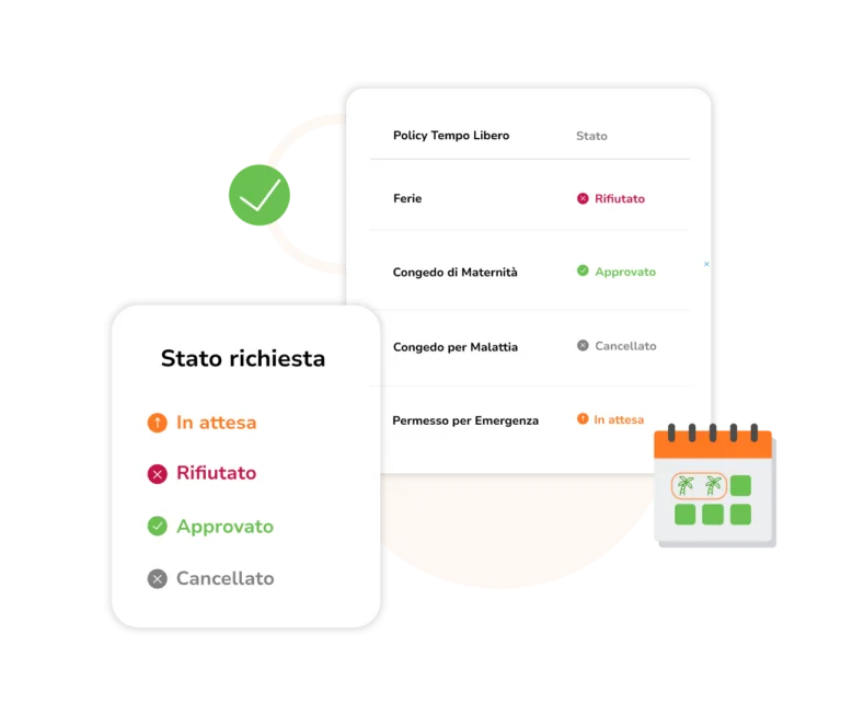 Differenti stati delle richieste di ferie e permessi.