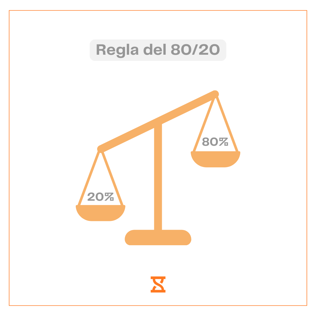 ejemplos Principio de Pareto ejemplos qué es 