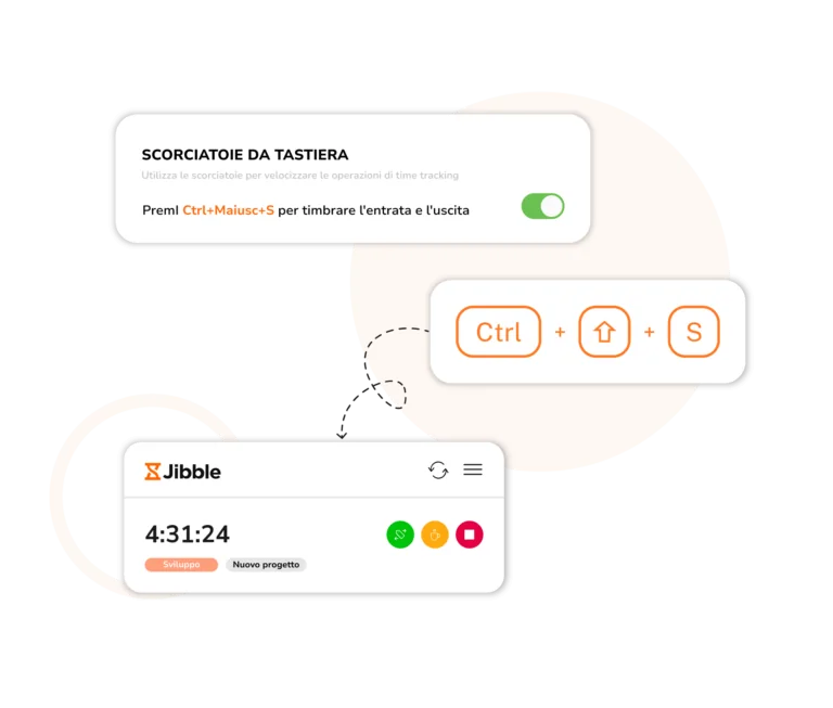 Scorciatoie da tastiera per avviare il timer senza cambiare scheda.