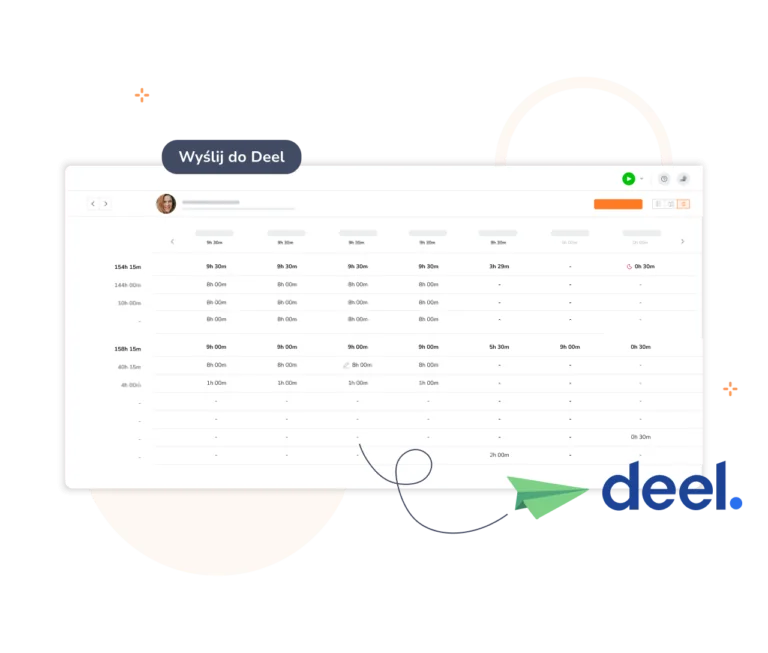 Przesyłanie kart czasu pracy do Deel.
