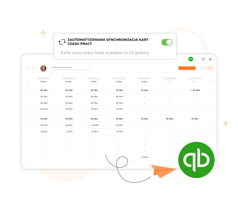 Mierzenie czasu w Quickbooks z automatyczną synchronizacją kart ewidencji czasu pracy.