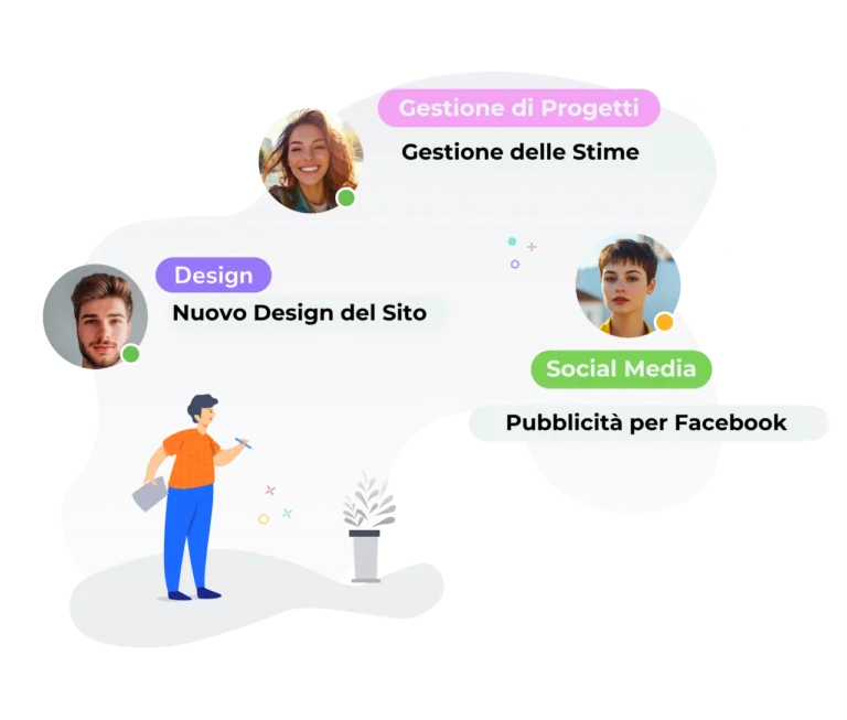 Sincronizzazione delle attività e dei progetti del team.